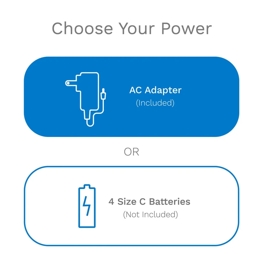 hOmeLabs 50L power